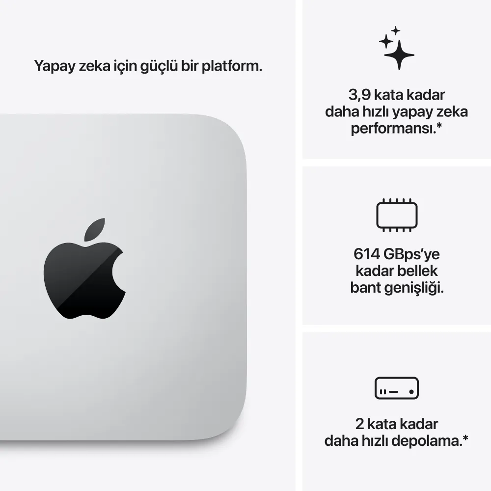 Apple Mac Studio M5 Ultra (2026) Gümüş