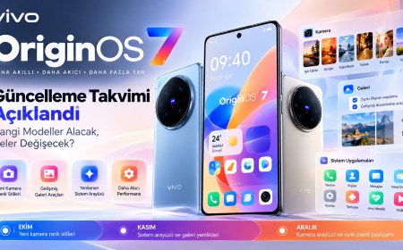 vivo OriginOS 7 Güncelleme Takvimi Açıklandı: Hangi Modeller Alacak, Neler Değişecek?