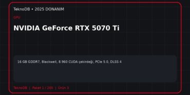 NVIDIA GeForce RTX 5070 Ti