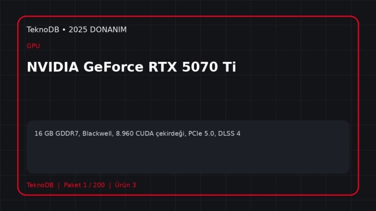 NVIDIA GeForce RTX 5070 Ti