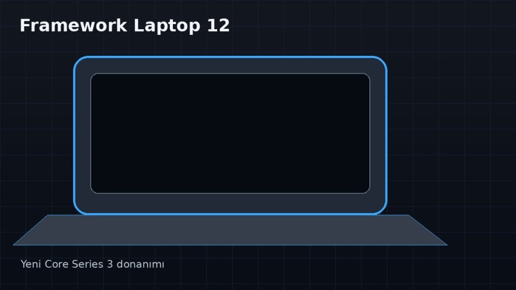Framework Laptop 12 yenilendi: Yeni Intel Core Series 3 işlemcilerle daha verimli yapı