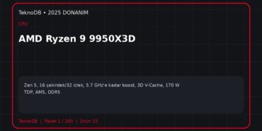 AMD Ryzen 9 9950X3D