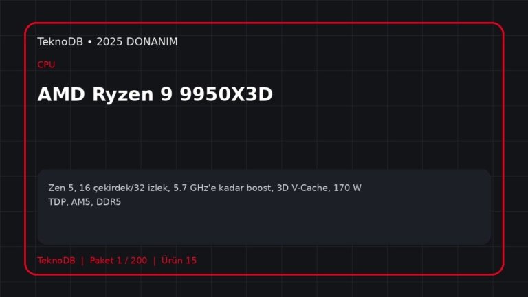 AMD Ryzen 9 9950X3D