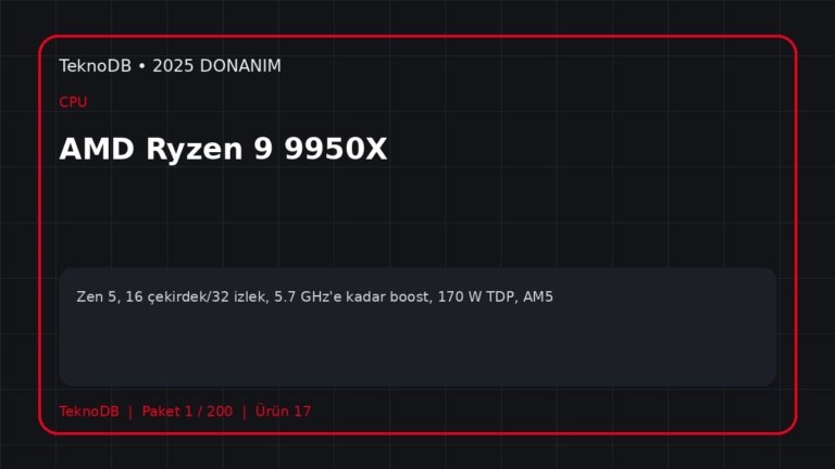 AMD Ryzen 9 9950X