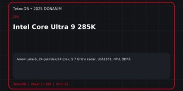 Intel Core Ultra 9 285K