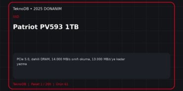 Patriot PV593 1TB