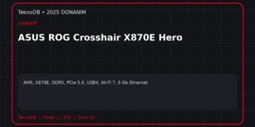 ASUS ROG Crosshair X870E Hero