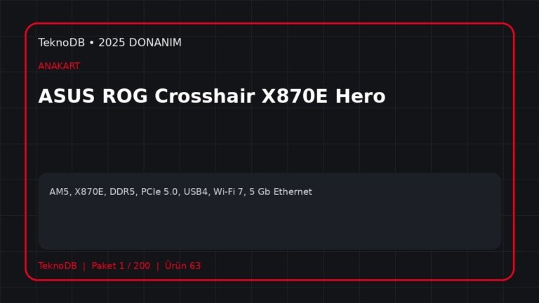 ASUS ROG Crosshair X870E Hero