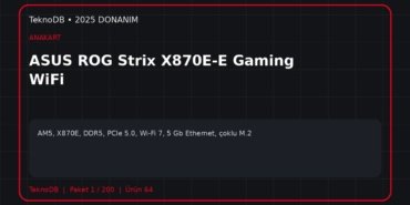 ASUS ROG Strix X870E-E Gaming WiFi
