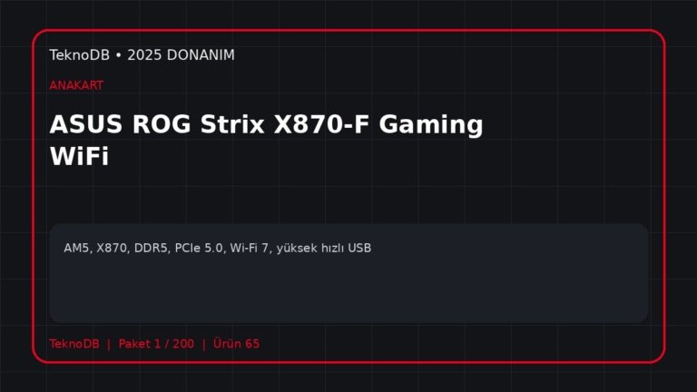 ASUS ROG Strix X870-F Gaming WiFi