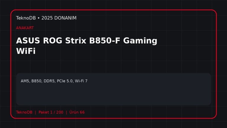 ASUS ROG Strix B850-F Gaming WiFi