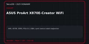 ASUS ProArt X870E-Creator WiFi