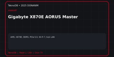 Gigabyte X870E AORUS Master