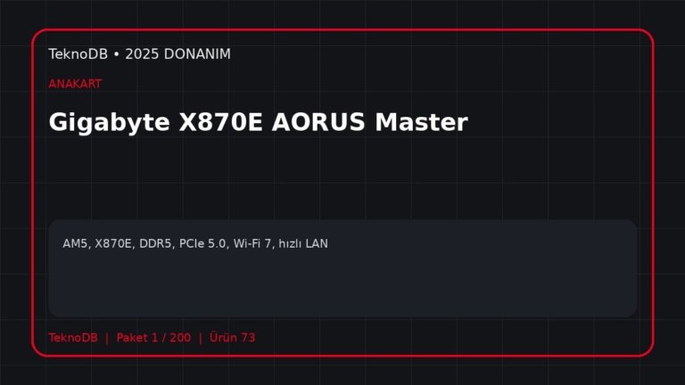 Gigabyte X870E AORUS Master