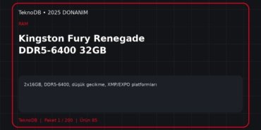 Kingston Fury Renegade DDR5-6400 32GB