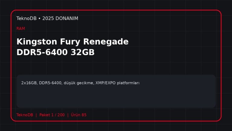 Kingston Fury Renegade DDR5-6400 32GB