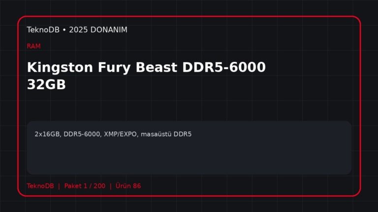Kingston Fury Beast DDR5-6000 32GB