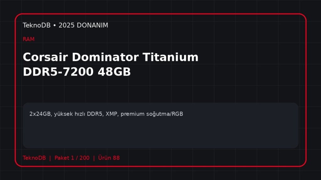 Corsair Dominator Titanium DDR5-7200 48GB