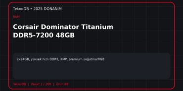 Corsair Dominator Titanium DDR5-7200 48GB