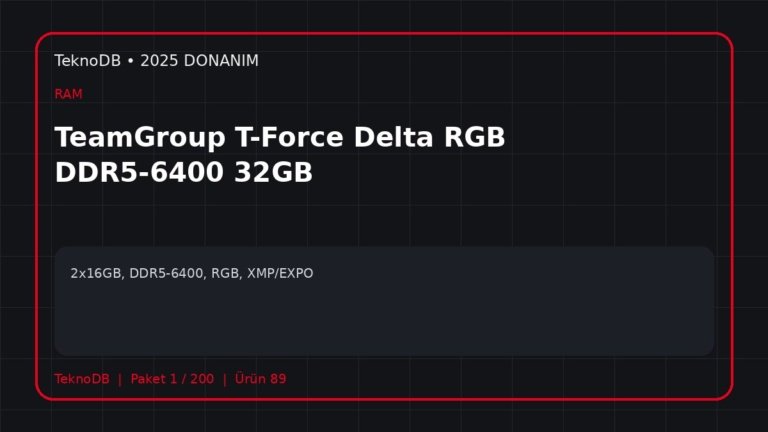 TeamGroup T-Force Delta RGB DDR5-6400 32GB