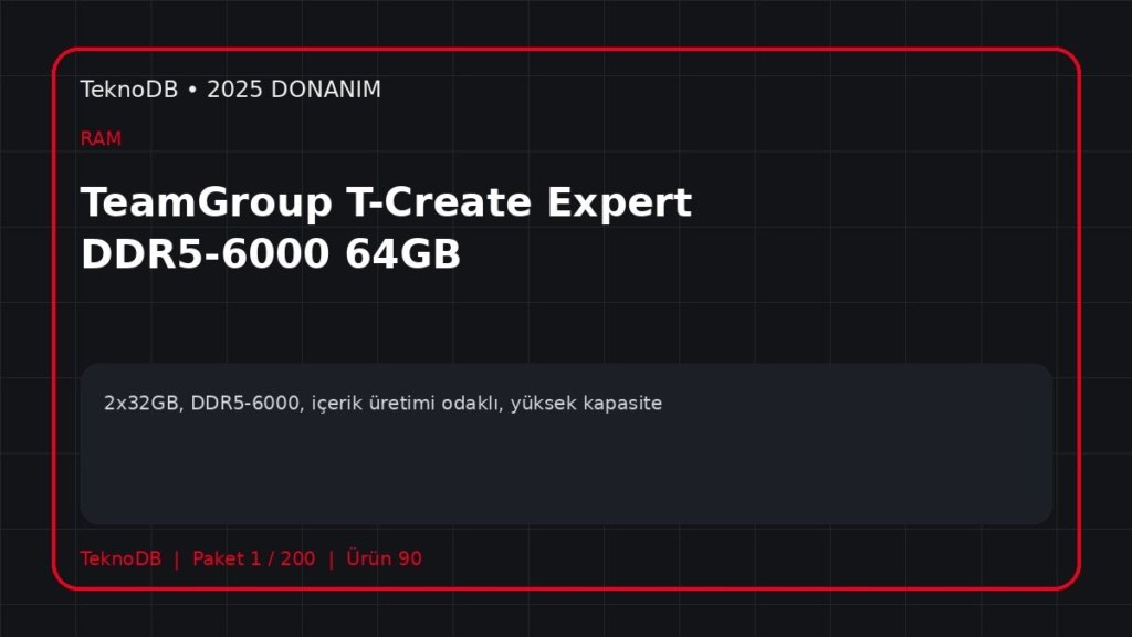 TeamGroup T-Create Expert DDR5-6000 64GB