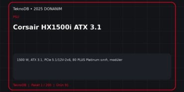 Corsair HX1500i ATX 3.1