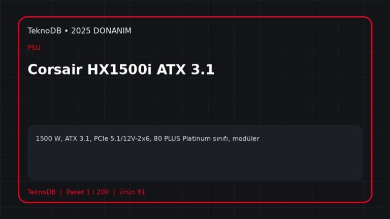 Corsair HX1500i ATX 3.1