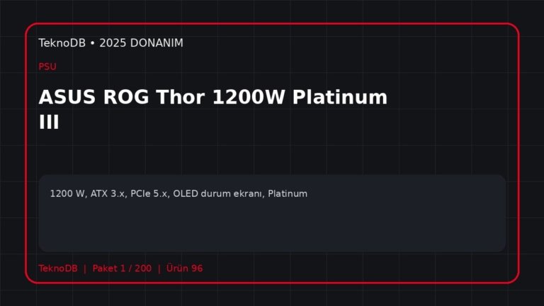 ASUS ROG Thor 1200W Platinum III
