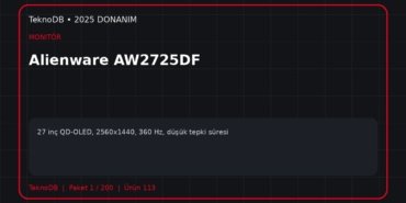 Alienware AW2725DF