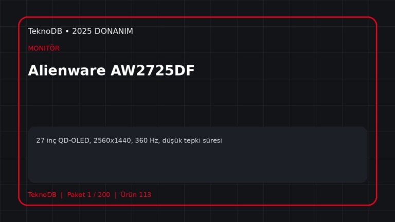 Alienware AW2725DF