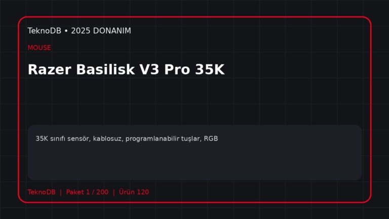Razer Basilisk V3 Pro 35K
