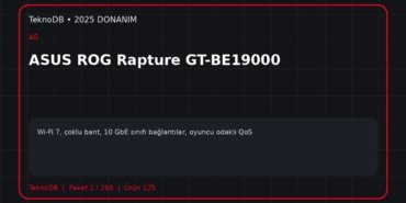 ASUS ROG Rapture GT-BE19000