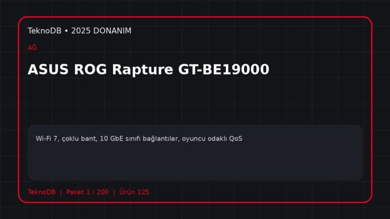 ASUS ROG Rapture GT-BE19000