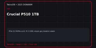 Crucial P510 1TB