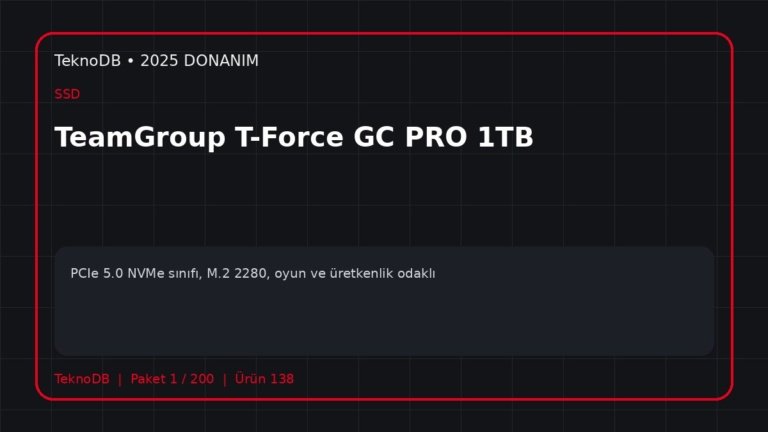 TeamGroup T-Force GC PRO 1TB