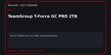 TeamGroup T-Force GC PRO 2TB