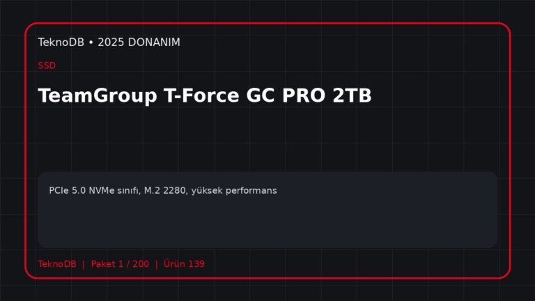 TeamGroup T-Force GC PRO 2TB