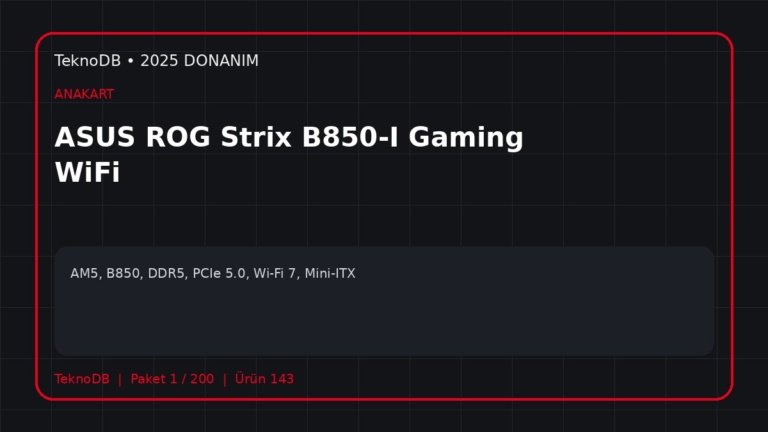 ASUS ROG Strix B850-I Gaming WiFi