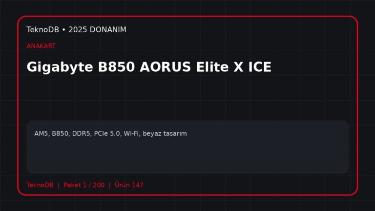 Gigabyte B850 AORUS Elite X ICE