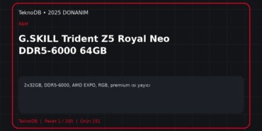 G.SKILL Trident Z5 Royal Neo DDR5-6000 64GB