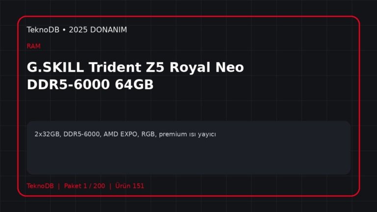 G.SKILL Trident Z5 Royal Neo DDR5-6000 64GB