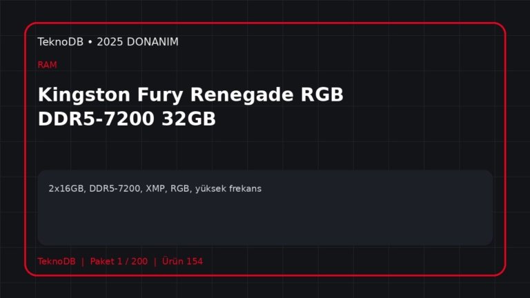 Kingston Fury Renegade RGB DDR5-7200 32GB