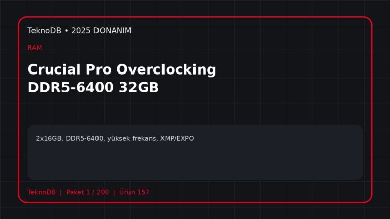 Crucial Pro Overclocking DDR5-6400 32GB