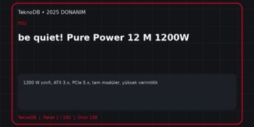 be quiet! Pure Power 12 M 1200W