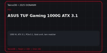 ASUS TUF Gaming 1000G ATX 3.1