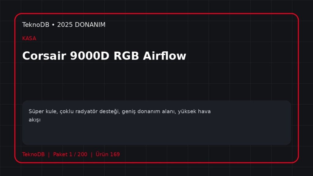Corsair 9000D RGB Airflow