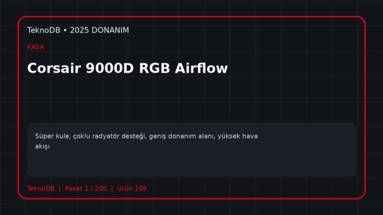 Corsair 9000D RGB Airflow