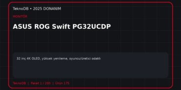 ASUS ROG Swift PG32UCDP