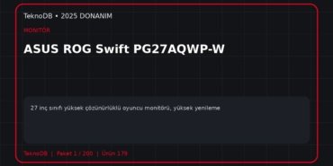 ASUS ROG Swift PG27AQWP-W
