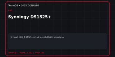 Synology DS1525+